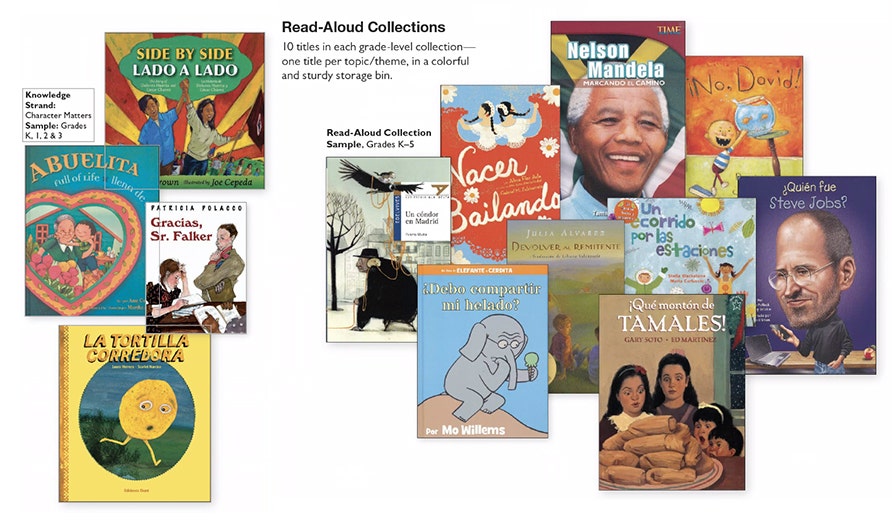 Bilingual Books for Your Classroom Library